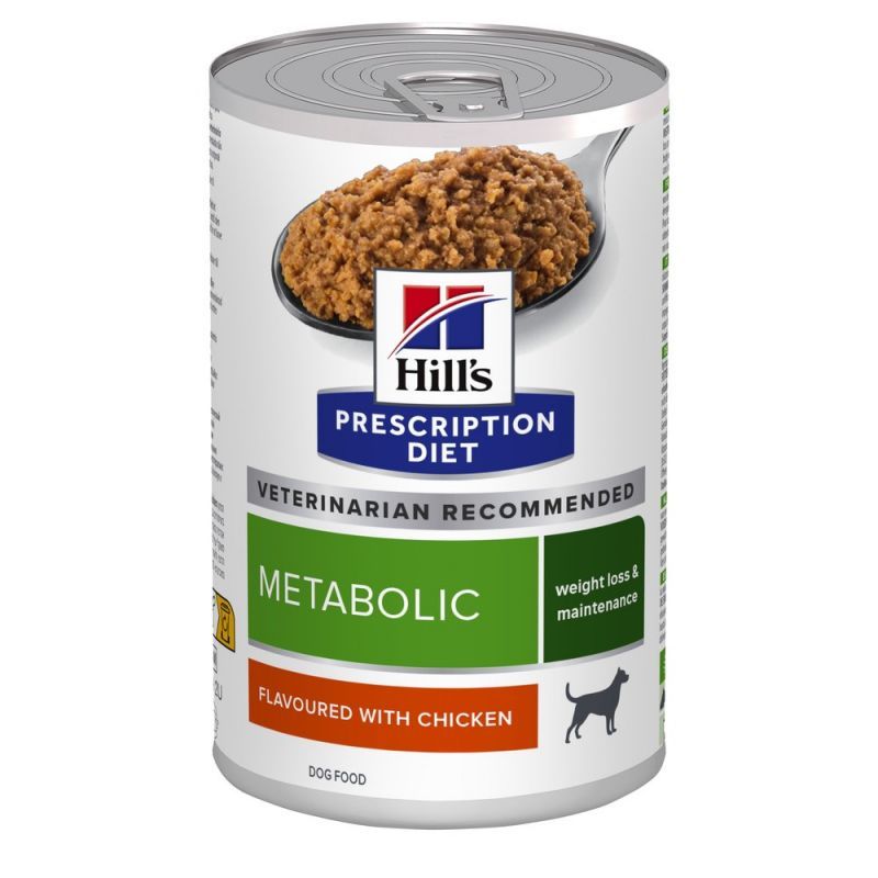 Metabolic dog 2025